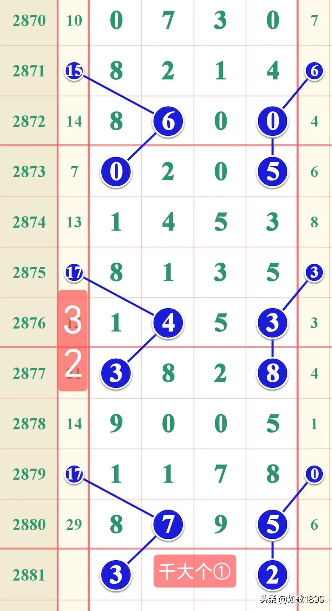 香港六合彩开奖结果及开奖记录分析(XXXX年),XXXX年香港六合彩开奖结果及开奖记录深度解析