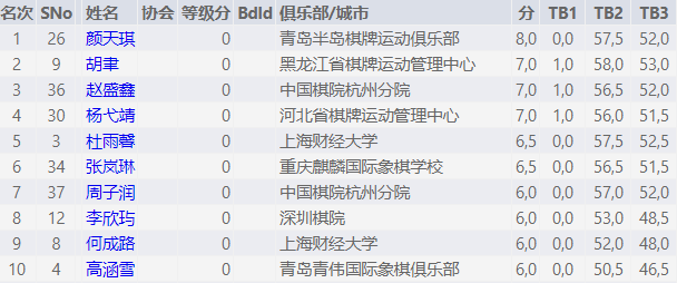 十点半澳门六开奖结果,揭秘彩票背后的故事,揭秘彩票背后的故事,十点半澳门六开奖结果揭晓!