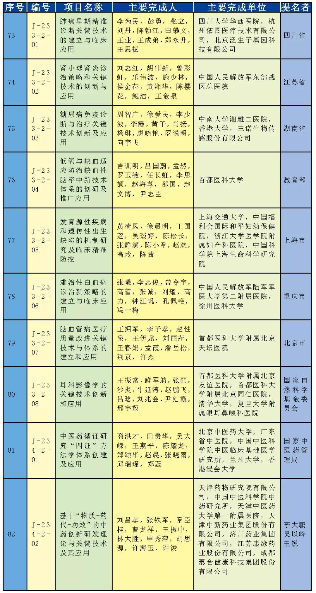 澳门六开奖结果2020年分析及其影响,澳门六开奖结果分析(2020年),影响与趋势探讨