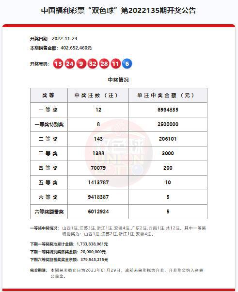 澳门新开奖号码结果，探索与解析，澳门新开奖号码结果探索与解析，揭秘最新开奖秘密