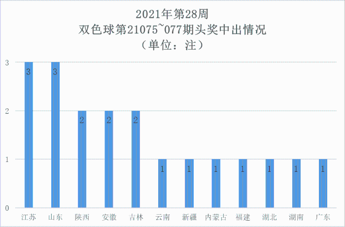 澳门最快开奖现场——揭开彩票背后的神秘面纱,澳门彩票开奖现场揭秘,探寻彩票背后的神秘面纱