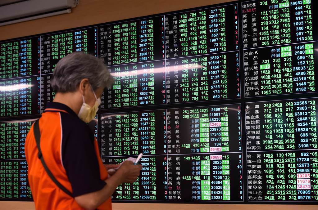 今天台湾股市最新行情分析,台湾股市最新行情分析今日报告