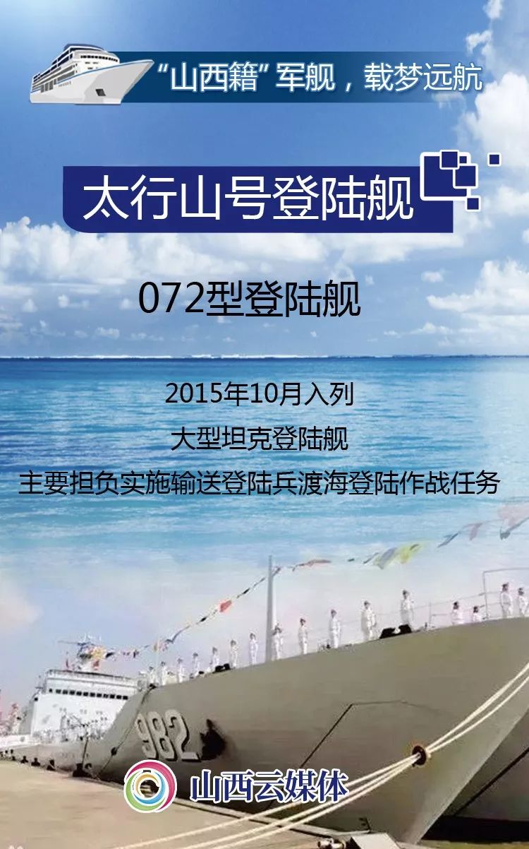 朔州舰命名的背后,历史、文化与战略考量,朔州舰命名背后的历史、文化与战略考量