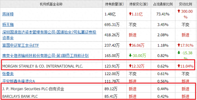 澳门彩票的未来展望，2025年六开奖结果揭晓与影响分析，澳门彩票未来展望，揭秘2025年六开奖结果揭晓与影响分析