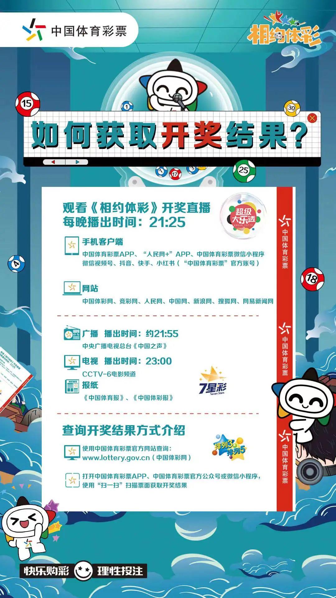 新奥开奖结果查询指南，轻松掌握最新开奖动态，新奥开奖结果查询指南，最新动态一手掌握