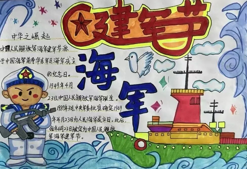 海军节2024年2月20日七十五周年手抄报简单制作指南与纪念意义,海军节七十五周年手抄报制作指南与纪念意义,简单制作步骤及纪念价值(2024年2月20日)