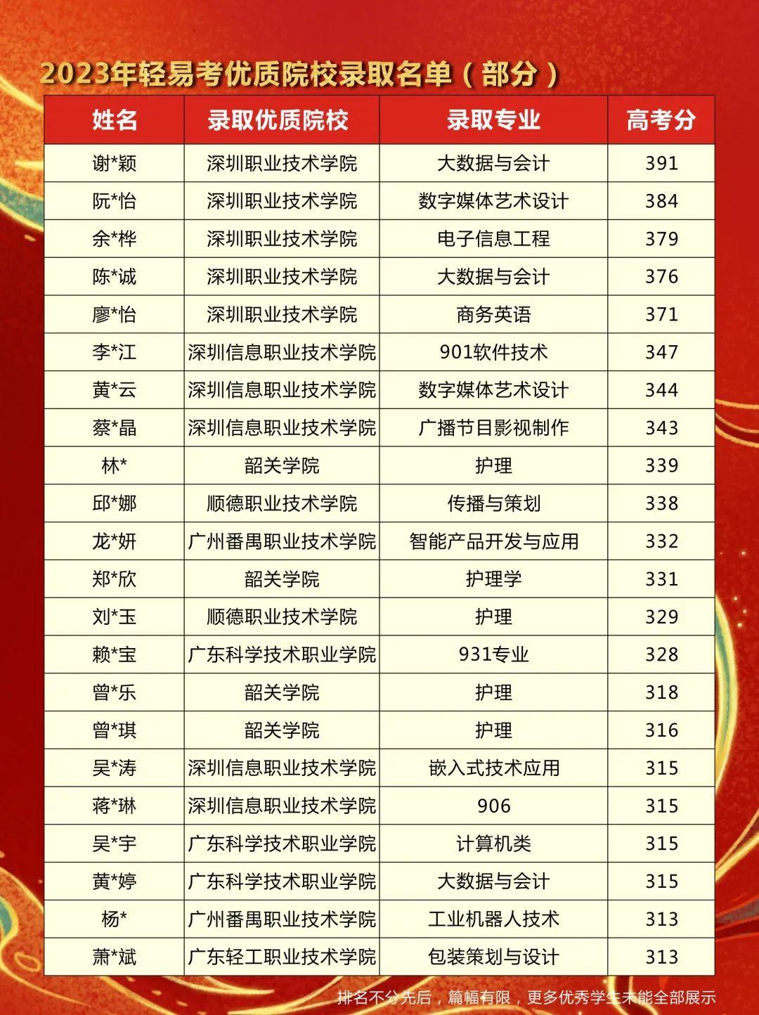 浙江女兵征兵条件2023要求详解，浙江女兵征兵条件详解，2023年最新要求概览