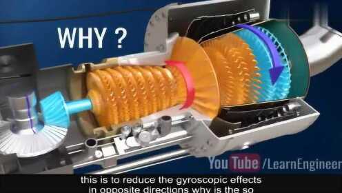 涡轴发动机工作过程解析,涡轴发动机工作过程深度解析