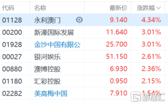 澳门4949开奖结果最快,探索彩票背后的秘密,澳门4949开奖结果探索彩票背后的秘密揭秘