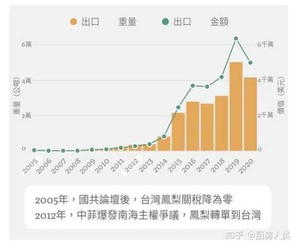 大陆与台湾,历史、现状与未来展望——以台湾的历史发展脉络为视角(2021年视角),台湾的历史发展脉络视角下的两岸关系,历史、现状与未来展望(2021年视角)