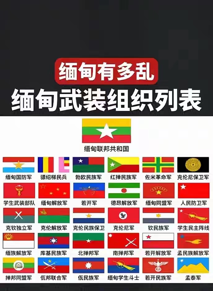 缅甸军方最新征兵动态及其影响,缅甸军方最新征兵动态及其社会影响分析