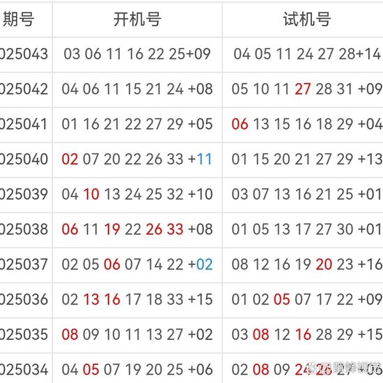 探索未来幸运之门,关于澳门彩票的奥秘与期待,澳门彩票,探索未来幸运之门的奥秘与期待