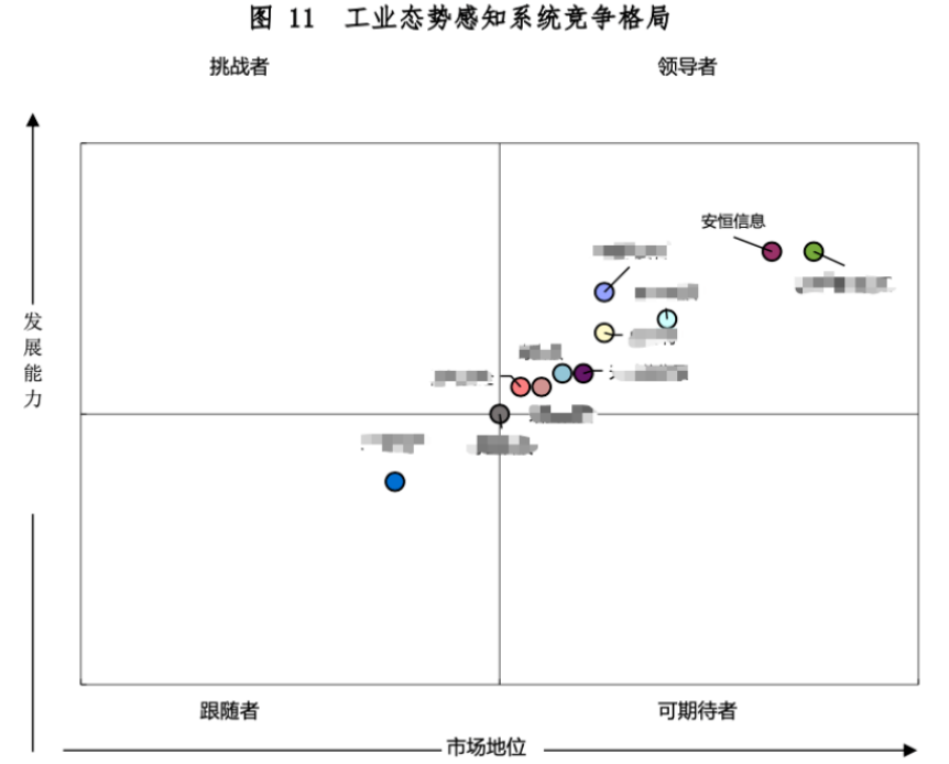 网络攻击实时监测平台,保障网络安全的关键力量,网络攻击实时监测平台,守护网络安全的重要力量