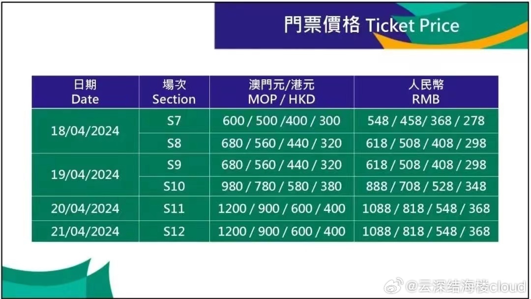 新2025澳门兔费资料,探索与机遇,澳门兔费资料探索与机遇,新机遇与挑战并存至2025年