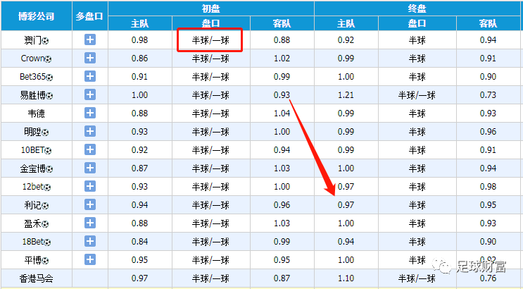 澳门一码一码,张子慧的精准预测与探索,澳门一码精准预测与张子慧的探索之旅