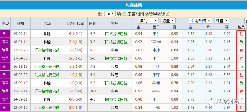 澳门一码一码,张子慧的精准预测与探索,澳门一码精准预测与张子慧的探索之旅