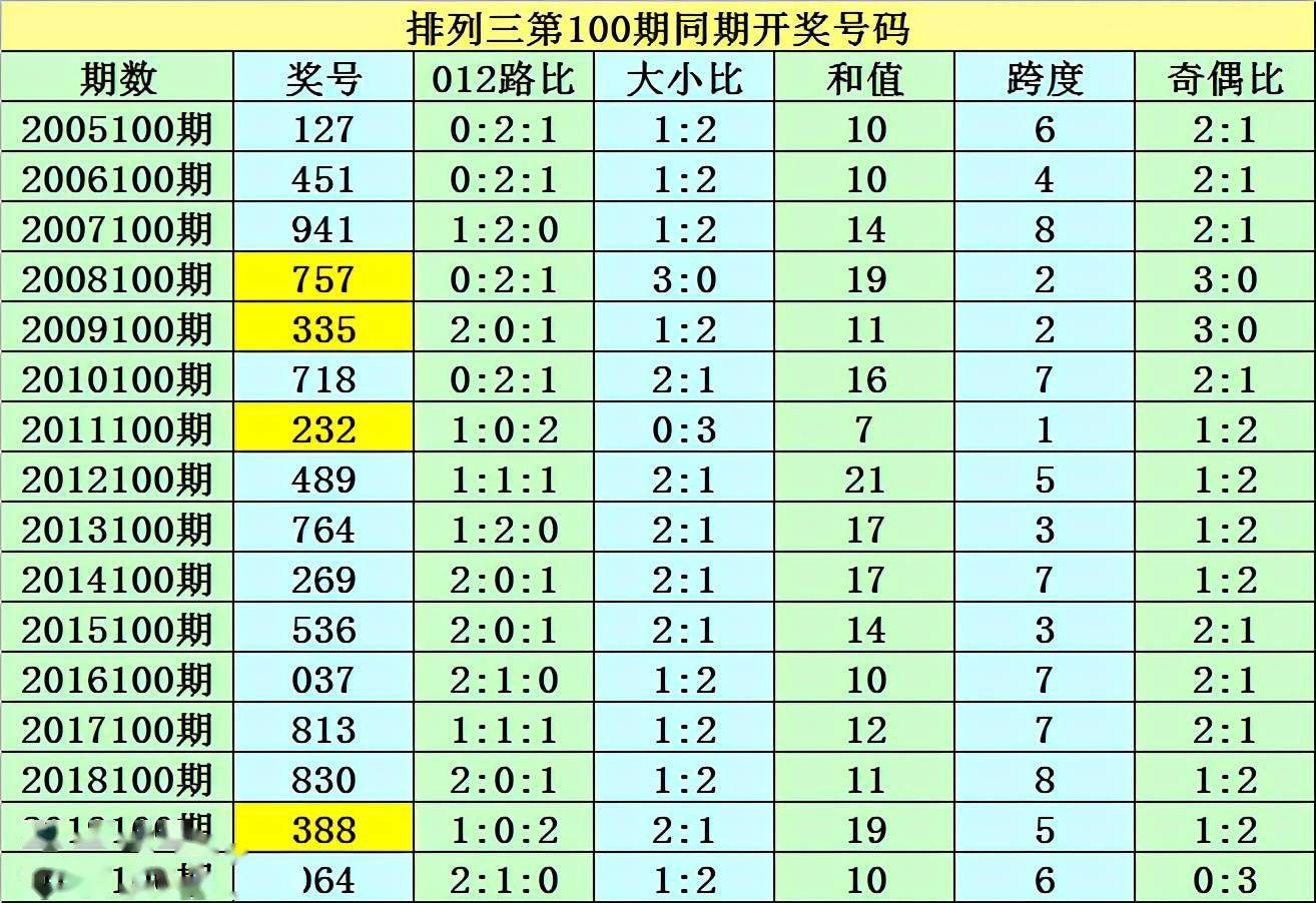 澳门一码一码,张子慧的精准预测与探索,澳门一码精准预测与张子慧的探索之旅