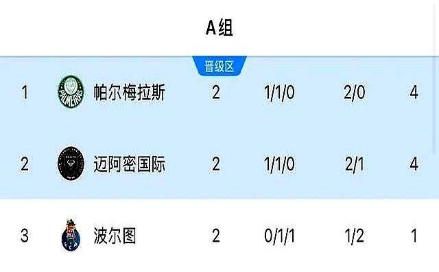 澳门新开奖结果2025年开奖记录,探索与期待,澳门新开奖结果探索之旅,2025年开奖记录与展望