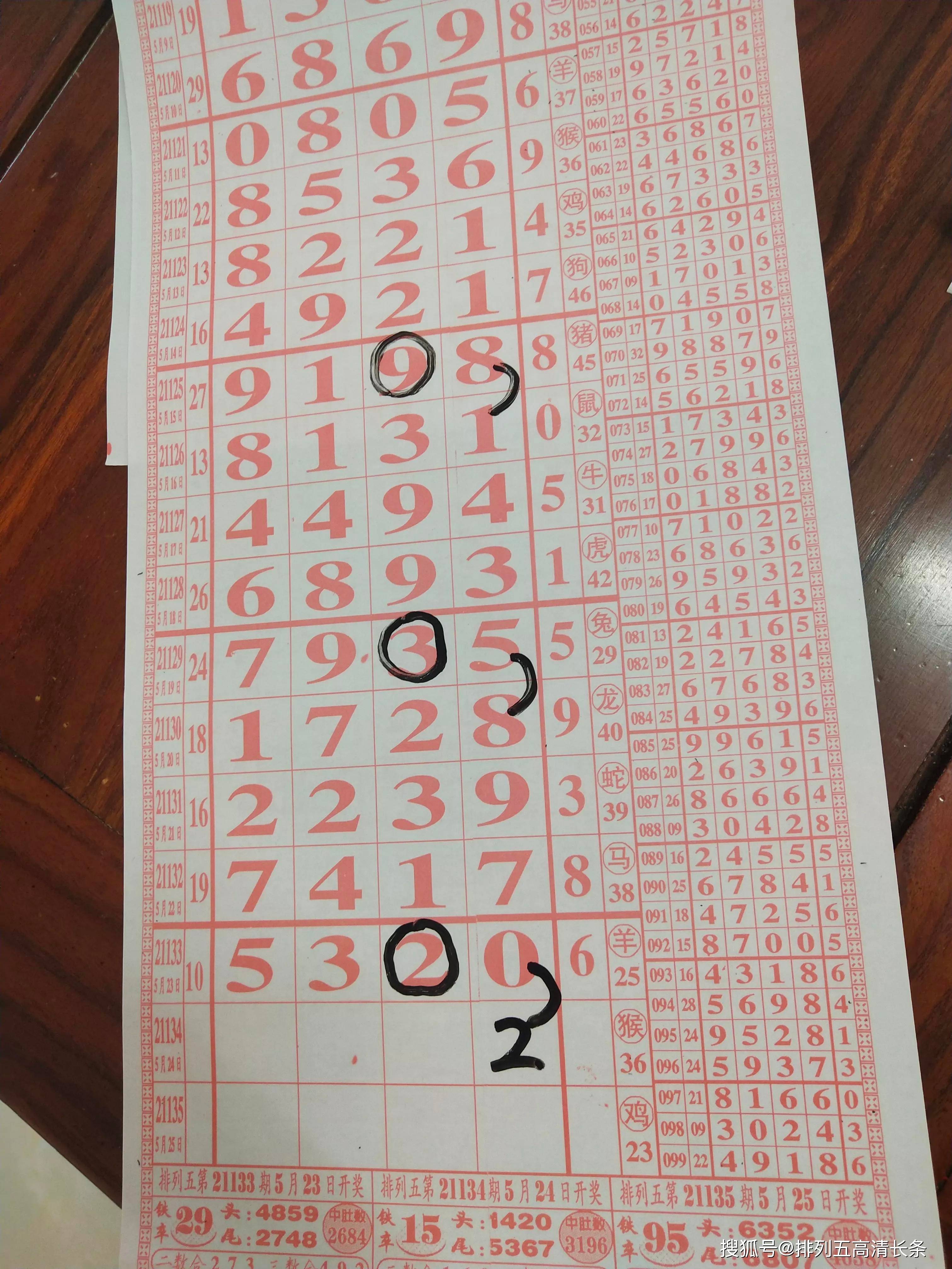 四肖八码精准资料期期准澳,揭秘彩票预测背后的秘密与策略,揭秘彩票预测真相,四肖八码精准资料与期期准确的策略探索