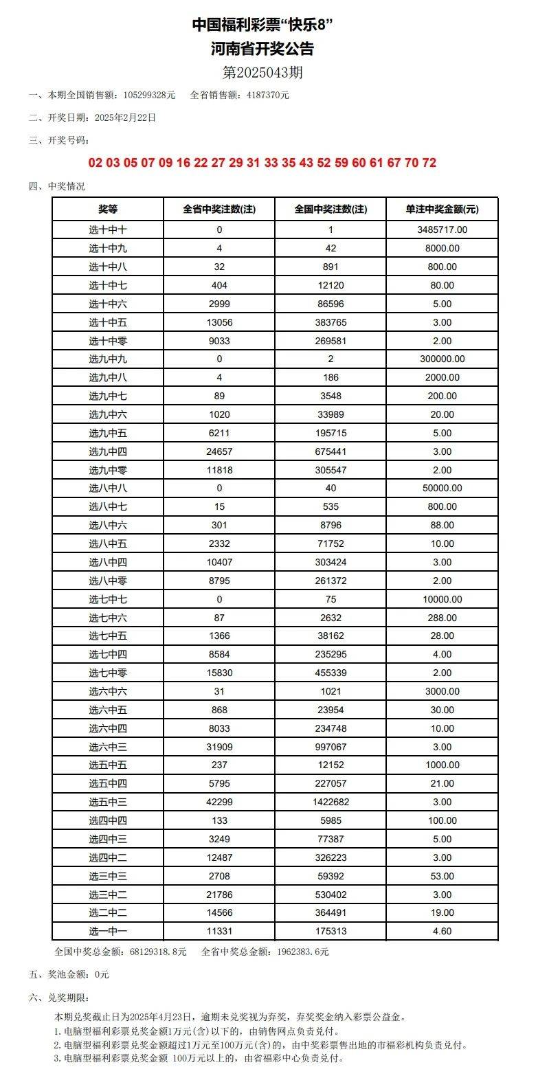 澳门六开奖结果查询网站,探索与解析(2025年展望),澳门六开奖结果查询网站,深度解析与未来展望(2025年)