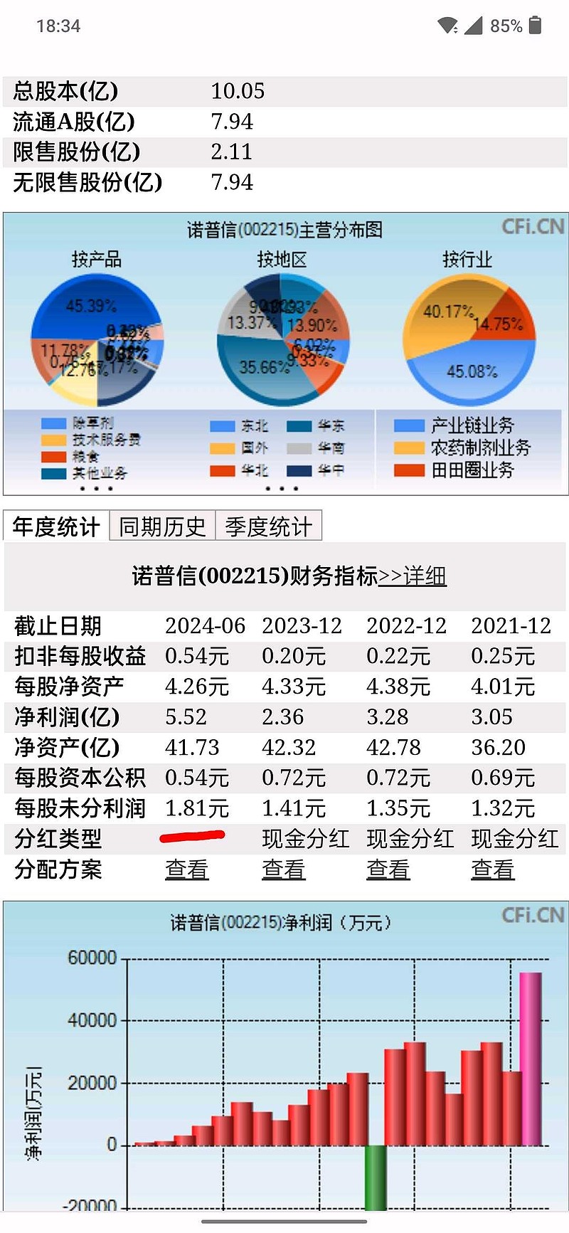 诺普信,引领农业信息化,塑造未来农业新模式,诺普信引领农业信息化,开创未来农业新模式