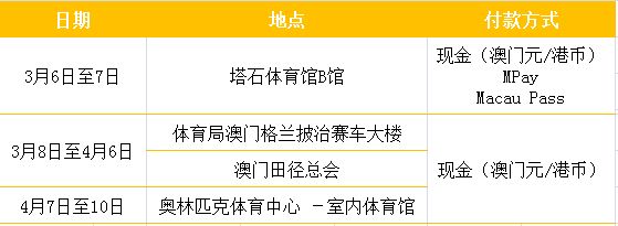 探索澳门最快开奖,速度与激情的博弈,澳门最快开奖,速度与激情的博弈探索