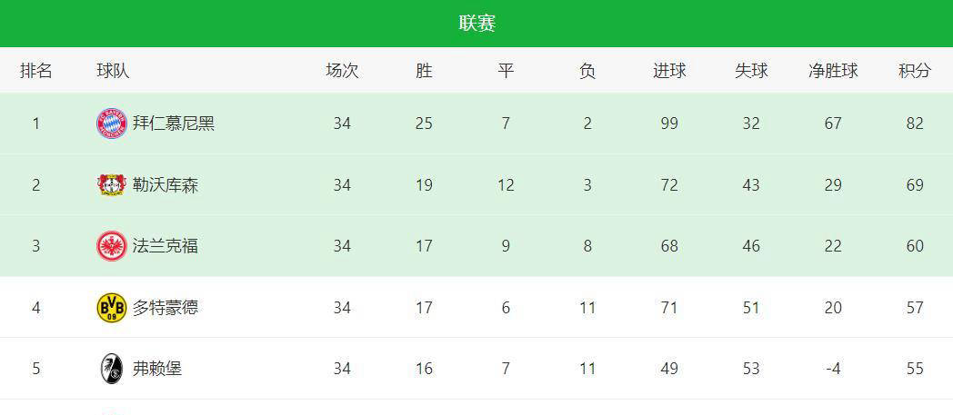 新澳天天开奖资料大全第153期详解,新澳天天开奖资料第153期详解,全面解析开奖数据