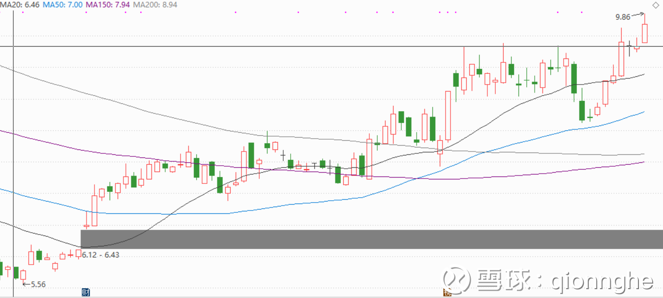 深南电路股票行情分析与展望,深南电路股票行情深度解析与未来展望