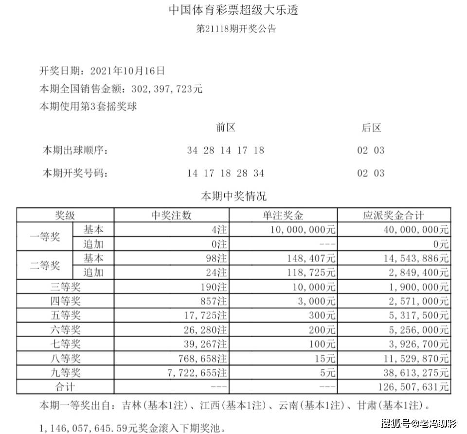 四季六顺澳门开奖结果,探索彩票背后的文化魅力,澳门四季六顺彩票开奖结果及文化魅力探索