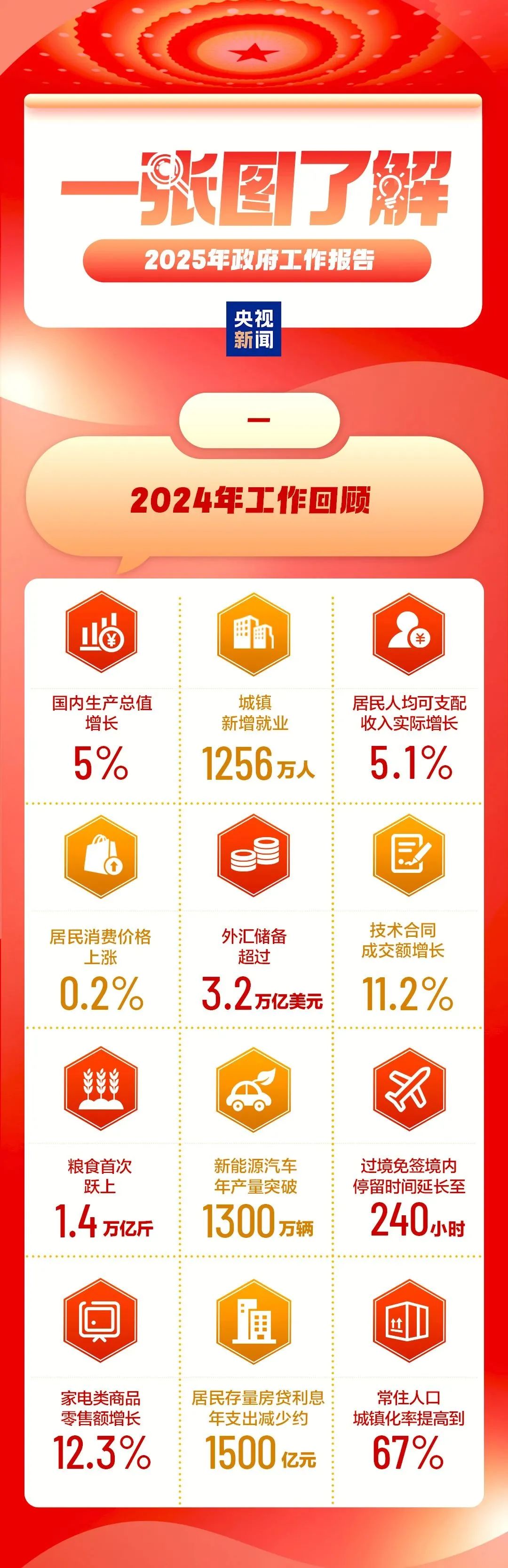 关于天天彩与2025正版资料大全的探讨,天天彩与2025正版资料大全深度探讨