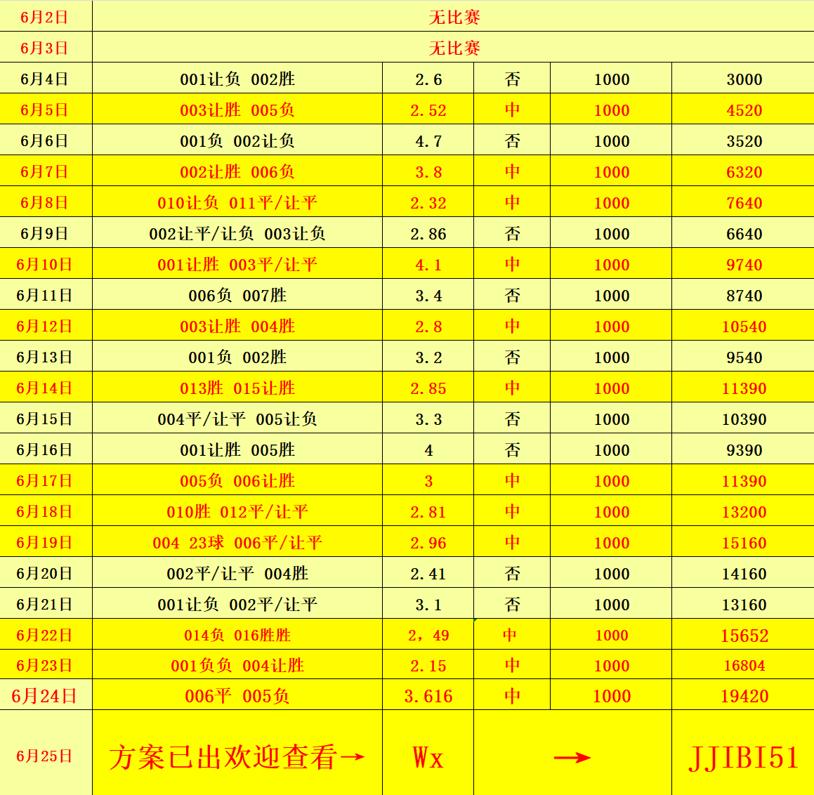 澳门六今彩开奖结果,探索彩票背后的故事,澳门六今彩开奖探索,彩票背后的故事与开奖结果揭秘