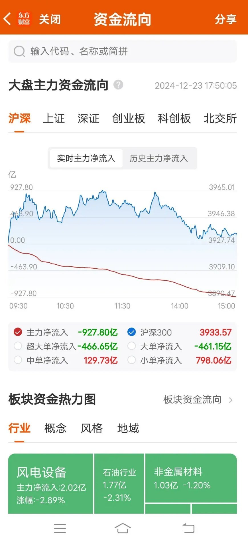 明日A股大盘最新消息，市场走势分析与预测，明日A股大盘最新消息解析，市场走势分析与预测报告