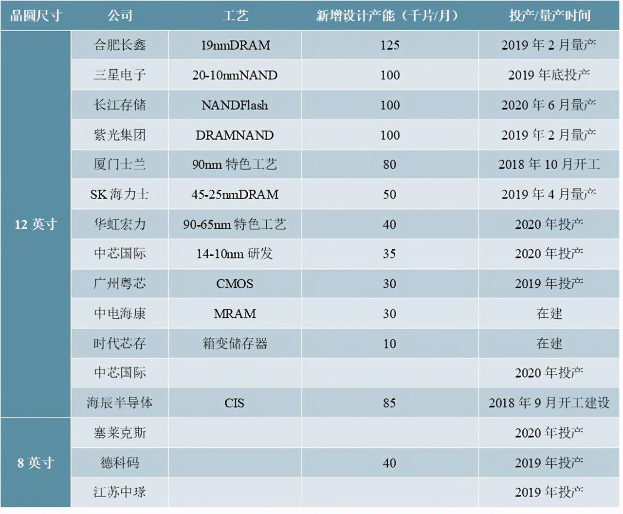 探索未来之门,2025精准资料免费大全,探索未来之门,2025精准资料大全免费获取
