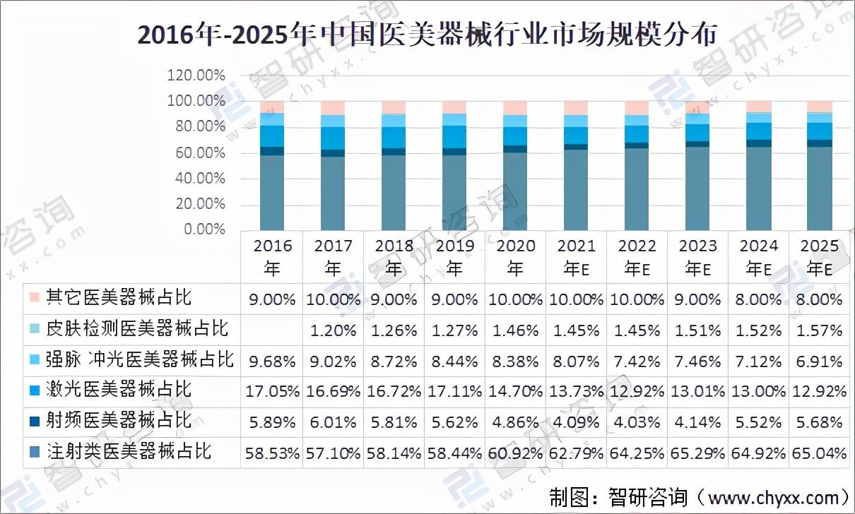 探索未来之门,2025精准资料免费大全,探索未来之门,2025精准资料大全免费获取