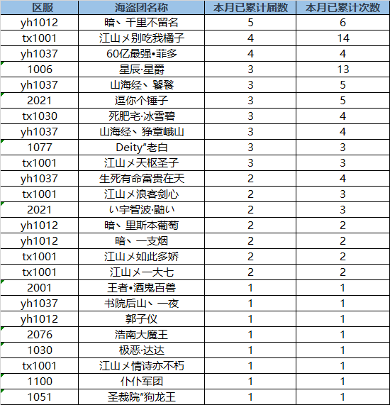 新世界演员表名单大全，探寻华语影视的璀璨新星，新世界演员表全景一览，华语影视新星璀璨闪耀
