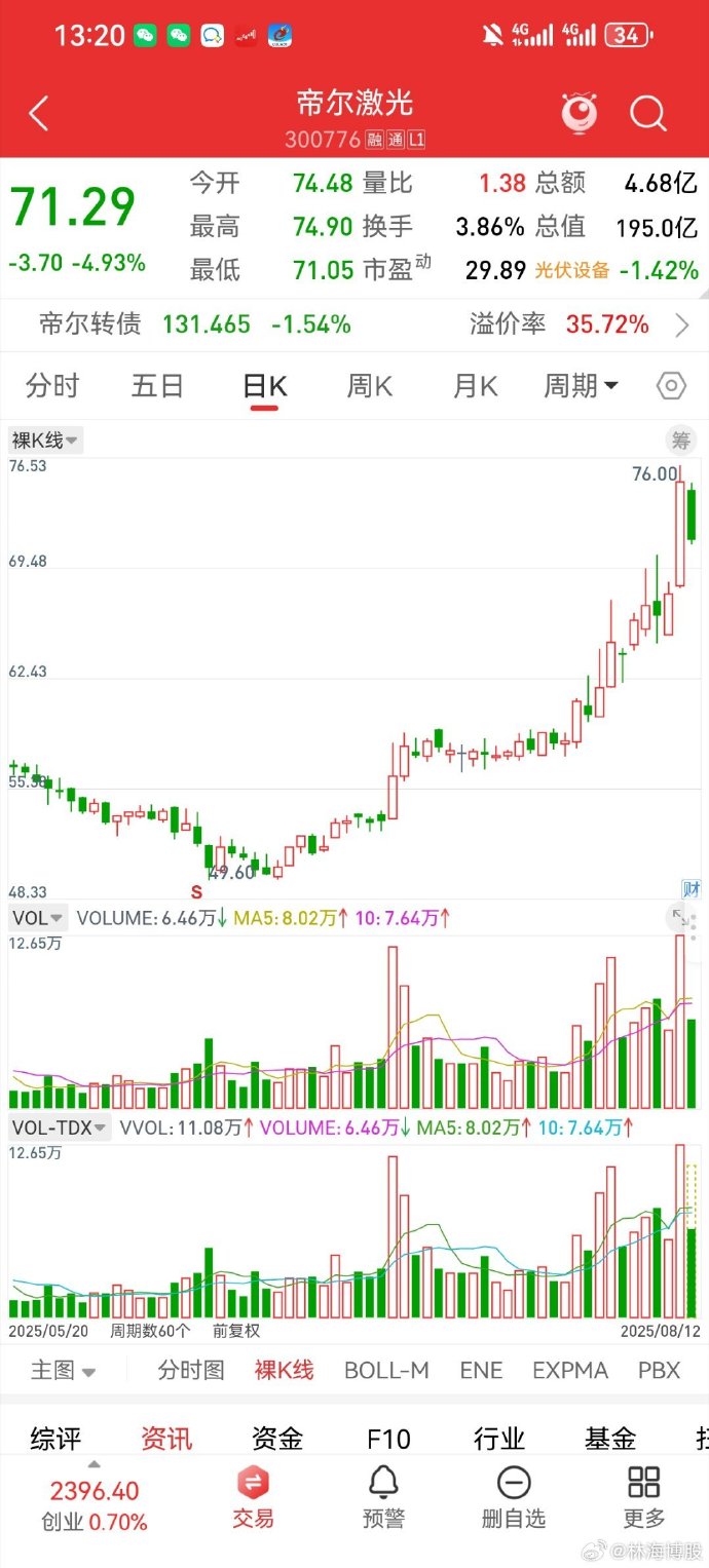 帝尔激光(股票代码,300776)股票的投资价值分析,帝尔激光(股票代码,300776)股票投资价值深度解析