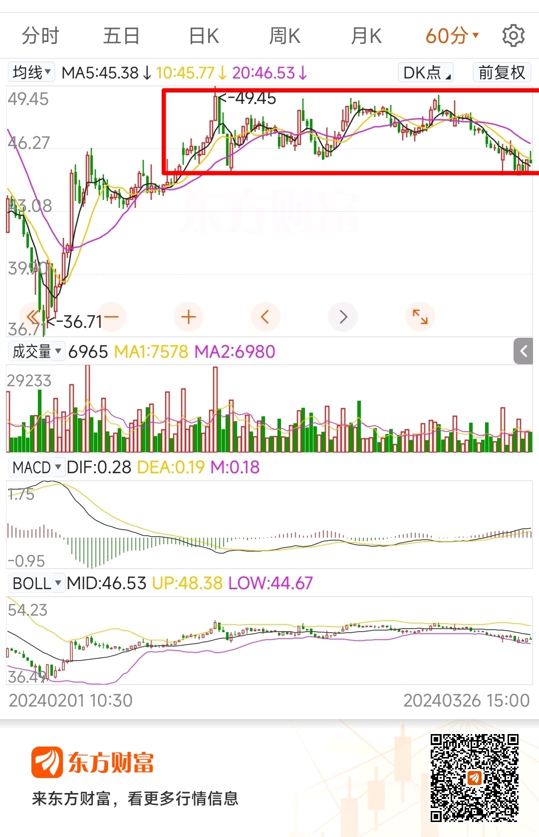 帝尔激光(股票代码,300776)股票的投资价值分析,帝尔激光(股票代码,300776)股票投资价值深度解析
