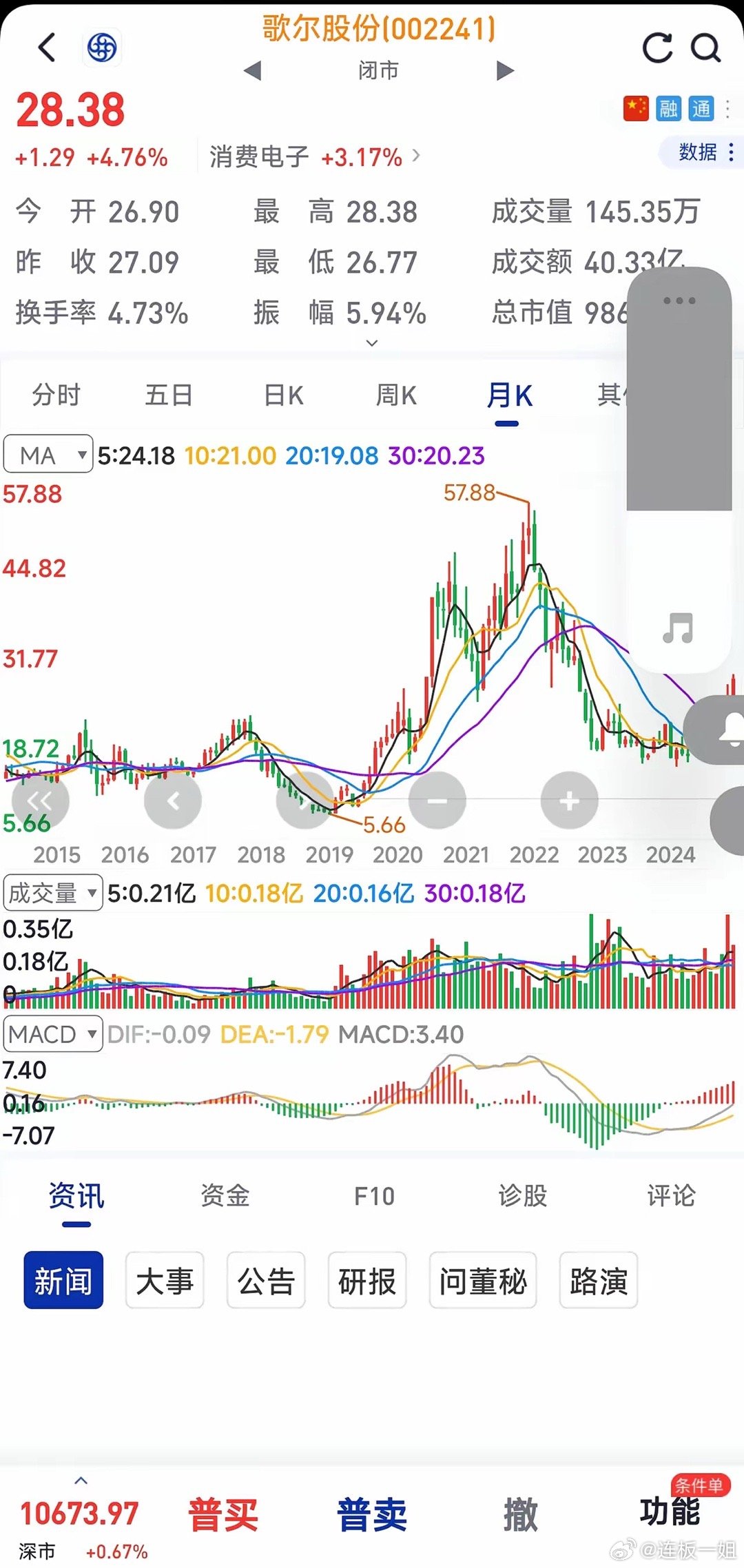 帝尔激光(股票代码,300776)股票的投资价值分析,帝尔激光(股票代码,300776)股票投资价值深度解析