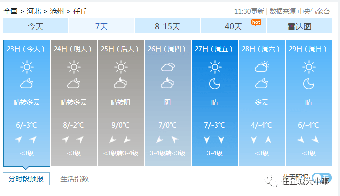 任丘天气,多变中的规律与应对之道,任丘天气多变,掌握规律与应对之策