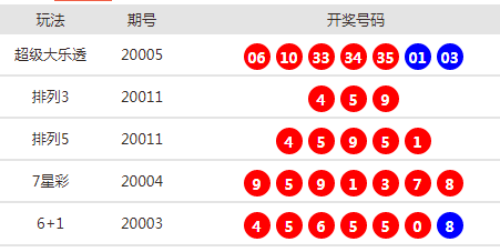 新澳2024今晚开奖资料123,探索彩票背后的魅力与挑战,探索彩票背后的魅力与挑战,新澳2024今晚开奖资料揭秘