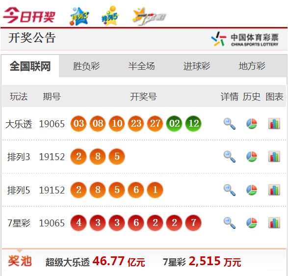 新澳2024今晚开奖资料123,探索彩票背后的魅力与挑战,探索彩票背后的魅力与挑战,新澳2024今晚开奖资料揭秘