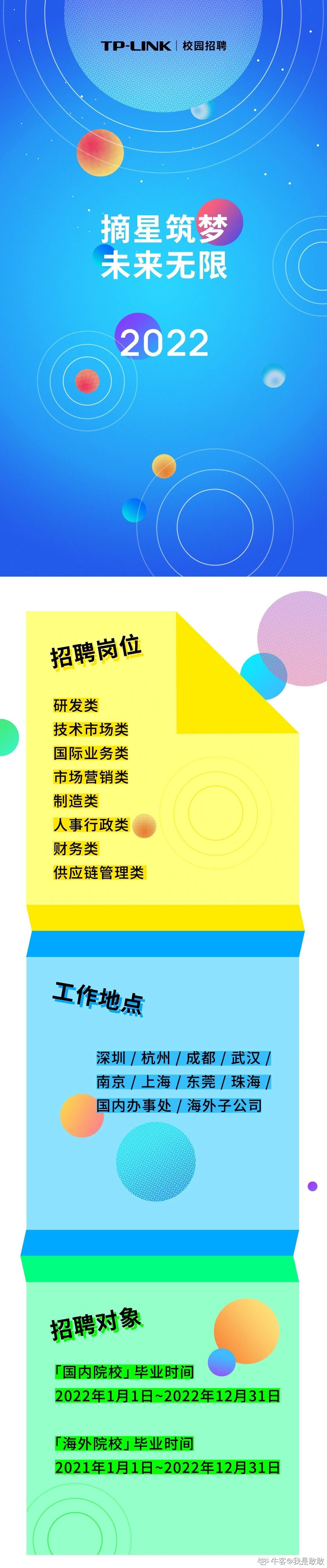 途牛招聘网最新招聘动态及其影响,途牛招聘网最新招聘动态及其行业影响分析