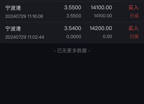 宁波港,601018的繁荣之路与未来展望,宁波港(股票代码601018)的繁荣轨迹与未来展望