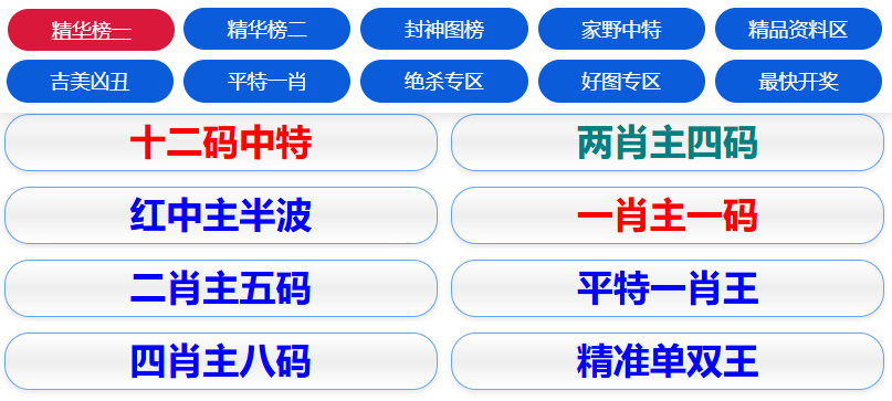 最新信息资源宝库探索