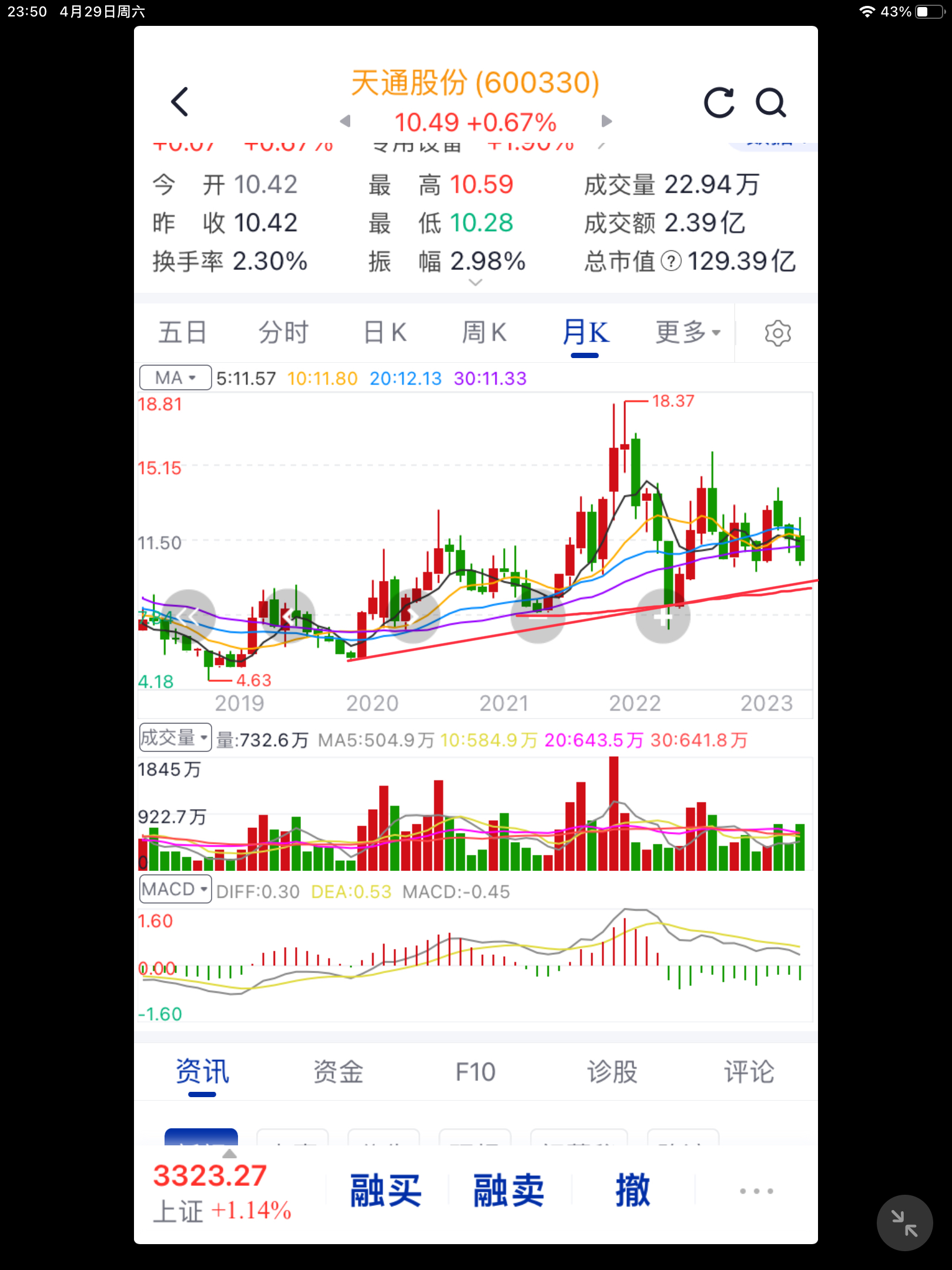 天通股份在东方财富网的股吧,探索与洞察,天通股份在东方财富网股吧的深度探索与洞察
