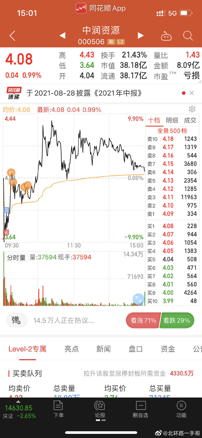 中润资源股票行情深度解析,中润资源股票行情全面解析