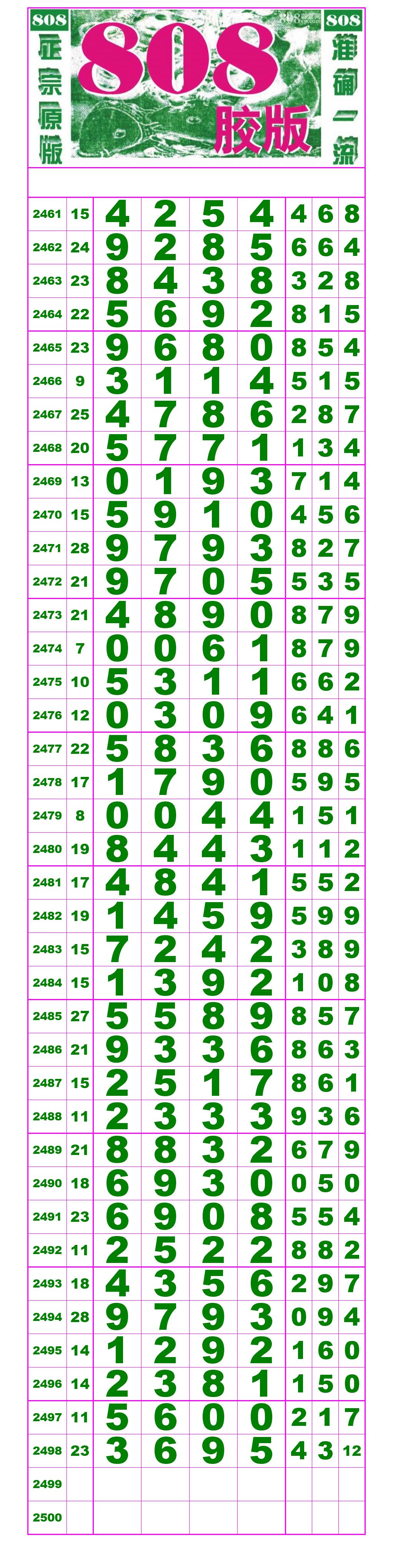 澳门六仔开奖结果及其背后的故事,澳门六仔开奖结果揭秘与背后的故事探究