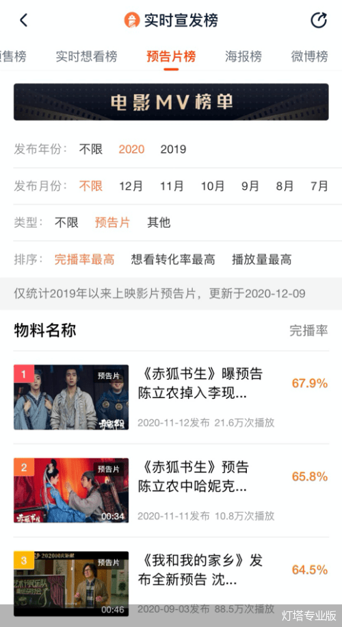 免费观看影片,探索数字时代的影视娱乐新体验,数字时代影视娱乐新体验,免费观影探索之旅