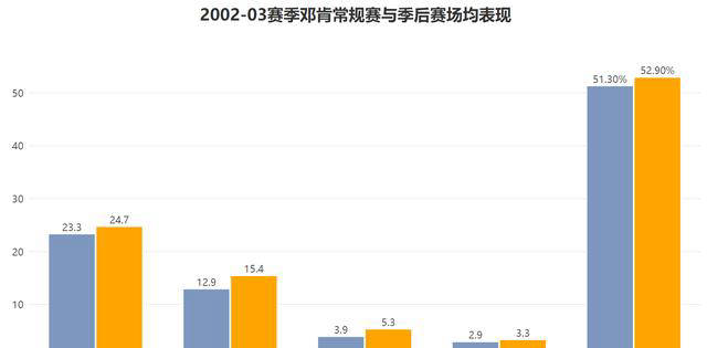 探索未来,新澳2025精准资料解析与预测——第222期报告,新澳2025精准资料解析与预测报告,探索未来发展趋势