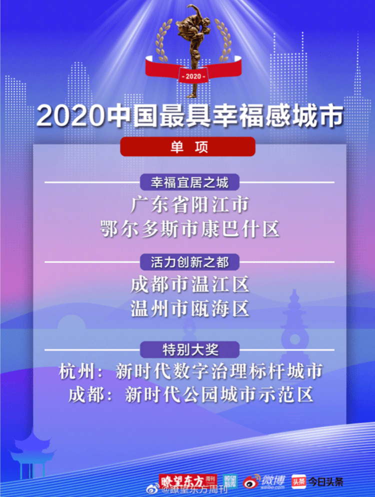 探索未来,新澳2025精准资料解析与预测——第222期报告,新澳2025精准资料解析与预测报告,探索未来发展趋势
